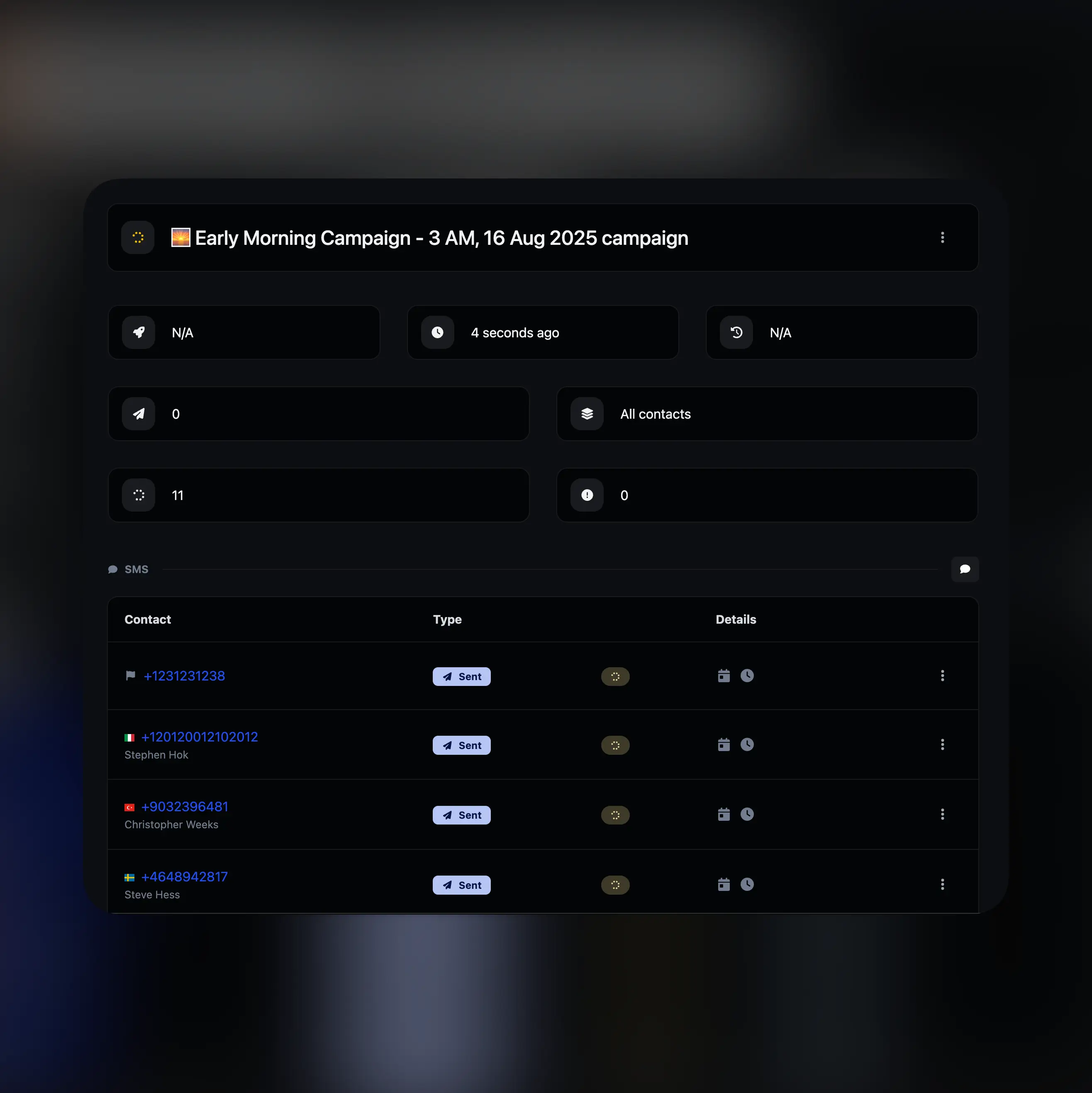 Screenshot der Übersichtsseite der App-Push-Kampagne