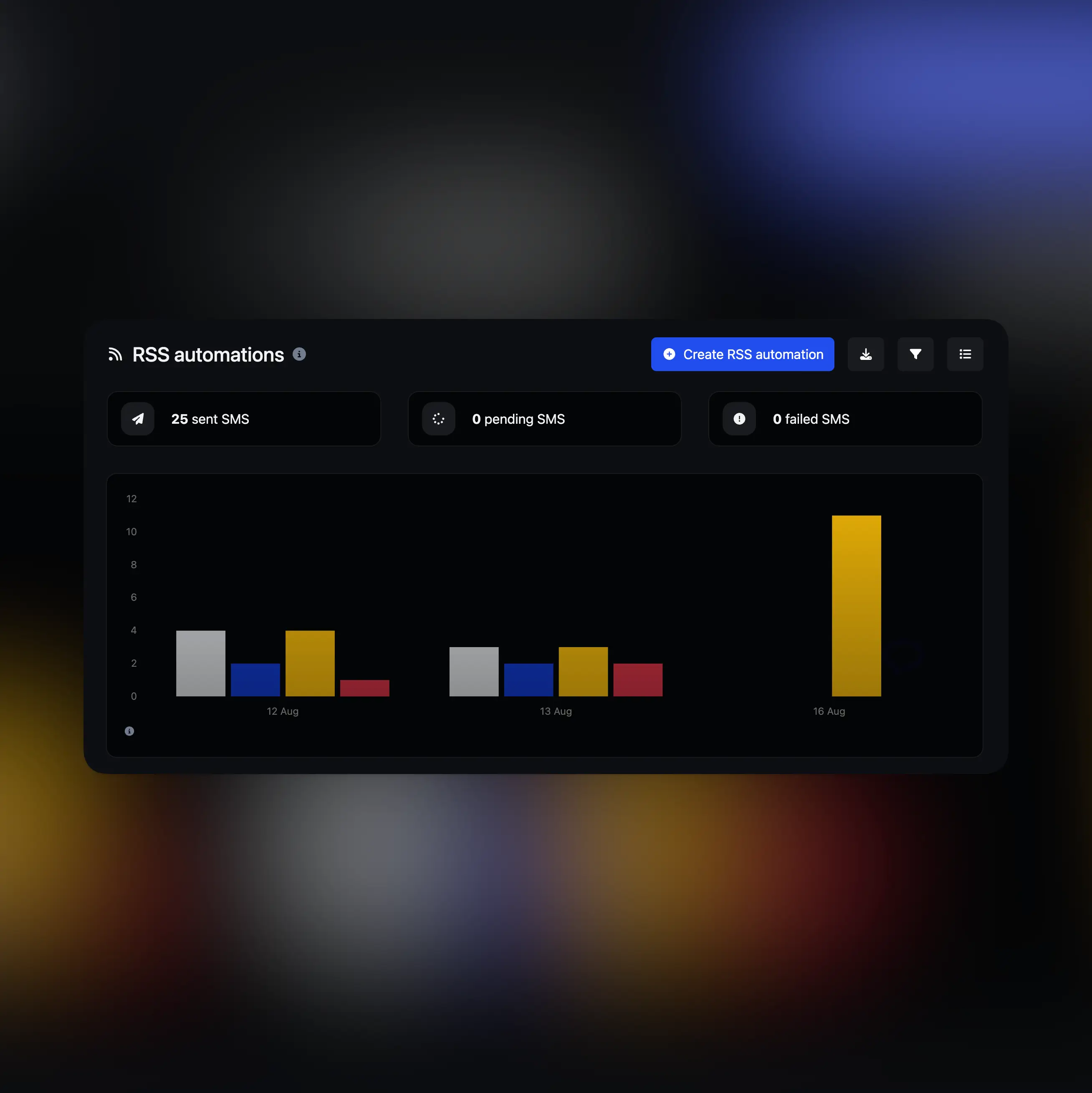Screenshot der App-Seite zur Verwaltung von RSS-Automatisierungen